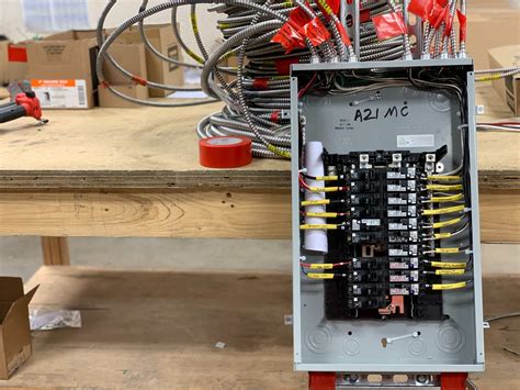 electrical house box|types of electrical panel boxes.